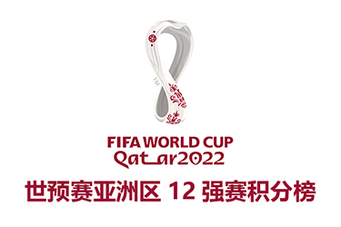 2022卡塔尔世界杯亚洲12强赛积分榜 国足12强赛积分排名